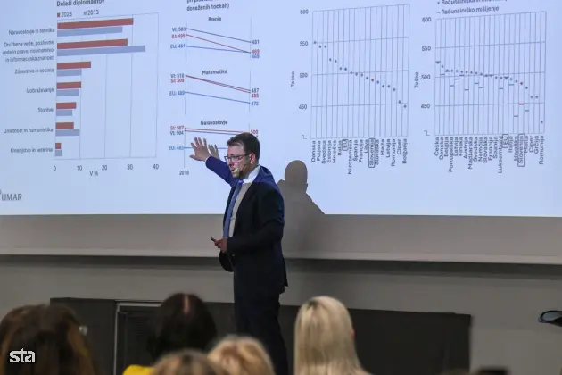 Ljubljana, FDV. Predstavitev publikacije Kakovost življenja v Sloveniji, Poročilo o razvoju 2025, ki so jo pripravili na Uradu RS za makroekonomske analize in razvoj. Sourednik publikacije Kakovost življenja v Sloveniji - Poročilo o razvoju 2025 Peter Wostner. Foto: Božidar Kolar/STA